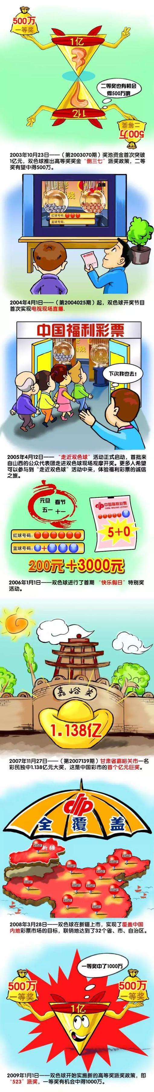 据国米新闻网报道，里尔想在冬窗出售贾洛，国米已开出250万欧元年薪的合同。